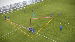 Overlap Passing Training Drill  Football Coaching  What It Takes [upl. by Goober]