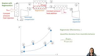 Regenerative Thermal Oxidizers  Ship amp Shore Environmental [upl. by Grindlay]