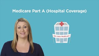 Medicare Advantage Plans Explained [upl. by Steere595]