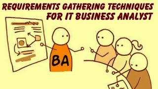 Business Analyst Training How To Do Requirements Gathering [upl. by Bourke]