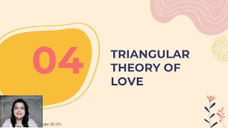 Triangular Theory of Love  Part 4  Understanding the Self [upl. by Ayekin]