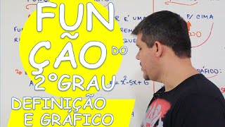 FUNÇÃO DO 2º GRAU DEFINIÇÃO E GRÁFICO [upl. by Pape]