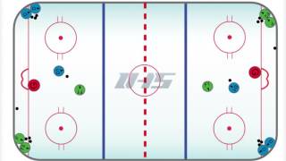 Ice Hockey Drill AVALANCHE FLOW DRILL [upl. by Rabin]