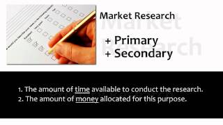 Marketing Briefs What is Market Research [upl. by Tips]