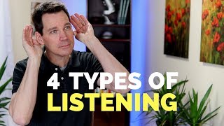 Types of Listening Skills [upl. by Mallissa]