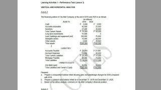 Analyzing Financial Statements  Part 1 Tagalog [upl. by Eldora]