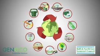 Food waste recycling  creating a circular economy [upl. by Jasisa]