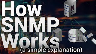 How SNMP Works  a quick guide [upl. by Ahseiyt]