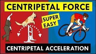 What is Centripetal Force Physics [upl. by Sorci298]