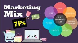 What is Marketing Mix 7Ps of marketing [upl. by Helve]