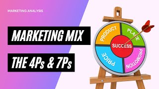 Marketing Mix  What is 4Ps amp 7Ps [upl. by Ocinom614]