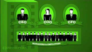 Investopedia Video Understanding A Companys Corporate Structure [upl. by Adiesirb]