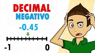 UBICAR UN DECIMAL NEGATIVO EN LA RECTA Super Facil  Para principiantes [upl. by Kus406]