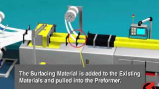 The Pultrusion Process [upl. by Helgeson]