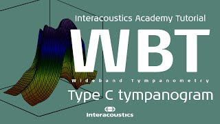 WBT Know your type C tympanogram [upl. by Kcirevam]