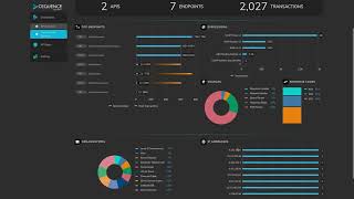 Software AG amp Cequence Security [upl. by Hametaf844]