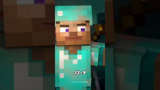 INTENSE Dream vs Herobrine ANIMATION [upl. by Mindi]