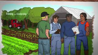 What is Sustainable Agriculture Episode 4 Social Sustainability [upl. by Eberhart]