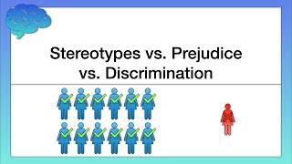 Stereotypes vs Prejudice vs Discrimination [upl. by Ahmar]