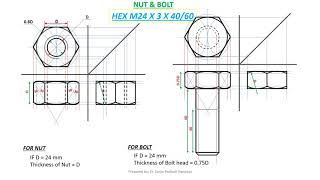 NUT BOLT amp STUD [upl. by Svend457]