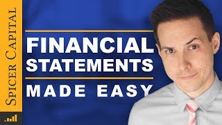 How to Read a Companys Financial Statements StepbyStep [upl. by Esiole999]