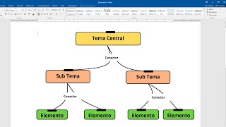 Como hacer un mapa conceptual en Word [upl. by Efi444]