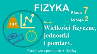 Fizyka Klasa 7 Lekcja 2 Wielkości fizyczne jednostki i pomiary [upl. by Llewol]