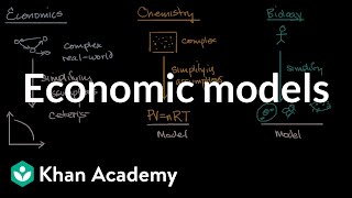 Economic models  Basic economics concepts  AP Macroeconomics and Microeconomics  Khan Academy [upl. by Ayeki]