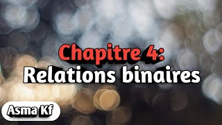 Algébre 1Les relations binaires [upl. by Lemcke]