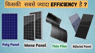 Solar Panels For Home  Types Of Solar Panel  Solar Panel  Polycrystalline Monocrystalline [upl. by Rawden]