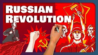 The Russian Revolution in 7 minutes [upl. by Song]