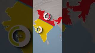 India Population Distribution Why [upl. by Adroj]