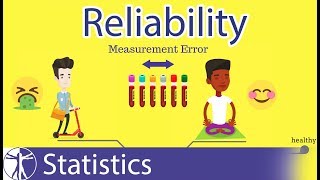 Reliability Reproducability Explained  Statistics in Healthcare [upl. by Ahseki644]