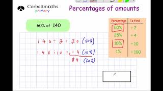 Percentages of Amounts  Primary [upl. by Dajma847]