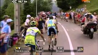 TOUR DE FRANCE 2009LE GRAND BORNAND parte 4 [upl. by Iam]