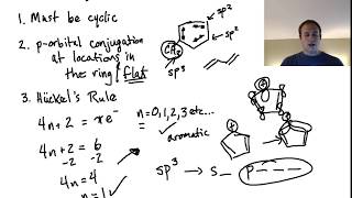 How to Determine Aromaticity and Aromatic Compounds Huckels Rule [upl. by Ellenahs]