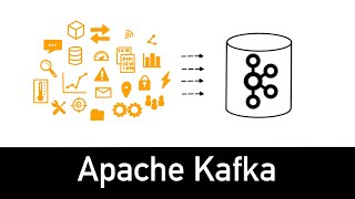 Apache Kafka Explained in 4 minutes [upl. by Yetac]