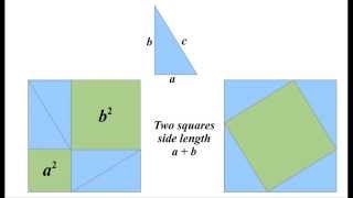 The Pythagorean Theorem FAVORITE PROOF [upl. by Starla721]