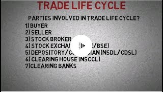 Trade Life Cycle Explained [upl. by Dorn768]