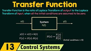 Introduction to Transfer Function [upl. by Gebhardt]