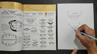 How to Draw Basic Caricature Mouths [upl. by Mellicent723]