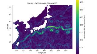 Kuroshio current [upl. by Anitac]