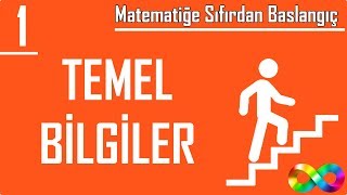 1 Temel Bilgiler Matematiğe Sıfırdan Başlangıç [upl. by Anole277]