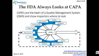 How to Prepare for Your Next FDA Inspection [upl. by Anaoy]