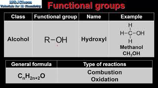 S322 Functional groups [upl. by Burlie147]