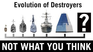 Evolution of US Navy Destroyers  A Complete Guide [upl. by Mills]