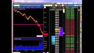 Stock Market Crash  Flash Crash May 6 2010 [upl. by Bushey]