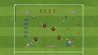 Circuito tecnico  capacità coordinative [upl. by Sibyls]