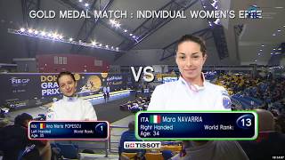 23 Doha Womens Epee Grand Prix 2020  final [upl. by Asial149]