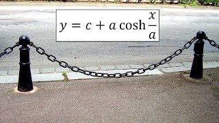 Hyperbolic Functions Catenary Formula and Proof [upl. by Ahsinod]